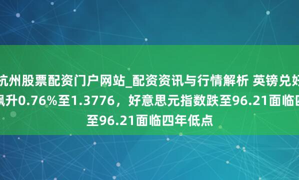 杭州股票配资门户网站_配资资讯与行情解析 英镑兑好意思元飙升0.76%至1.3776，好意思元指数跌至96.21面临四年低点