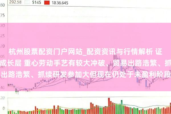 杭州股票配资门户网站_配资资讯与行情解析 证监会：开拓科创板科创成长层 重心劳动手艺有较大冲破、贸易出路浩繁、抓续研发参加大但现在仍处于未盈利阶段的科技型企业