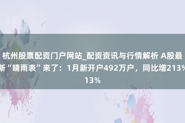 杭州股票配资门户网站_配资资讯与行情解析 A股最新“晴雨表”来了：1月新开户492万户，同比增213%